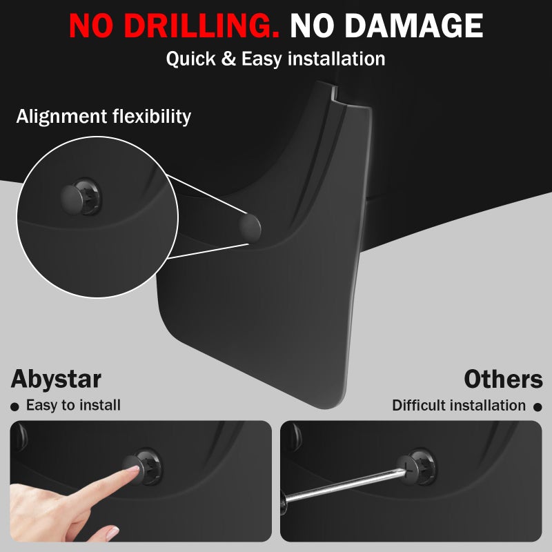 Abystar Mud Flaps for Tesla Model Y Juniper 2026, Custom Fit Splash Guards, No Drilling Required, All-Weather Protection, Front & Rear Fender Accessories - Image 2